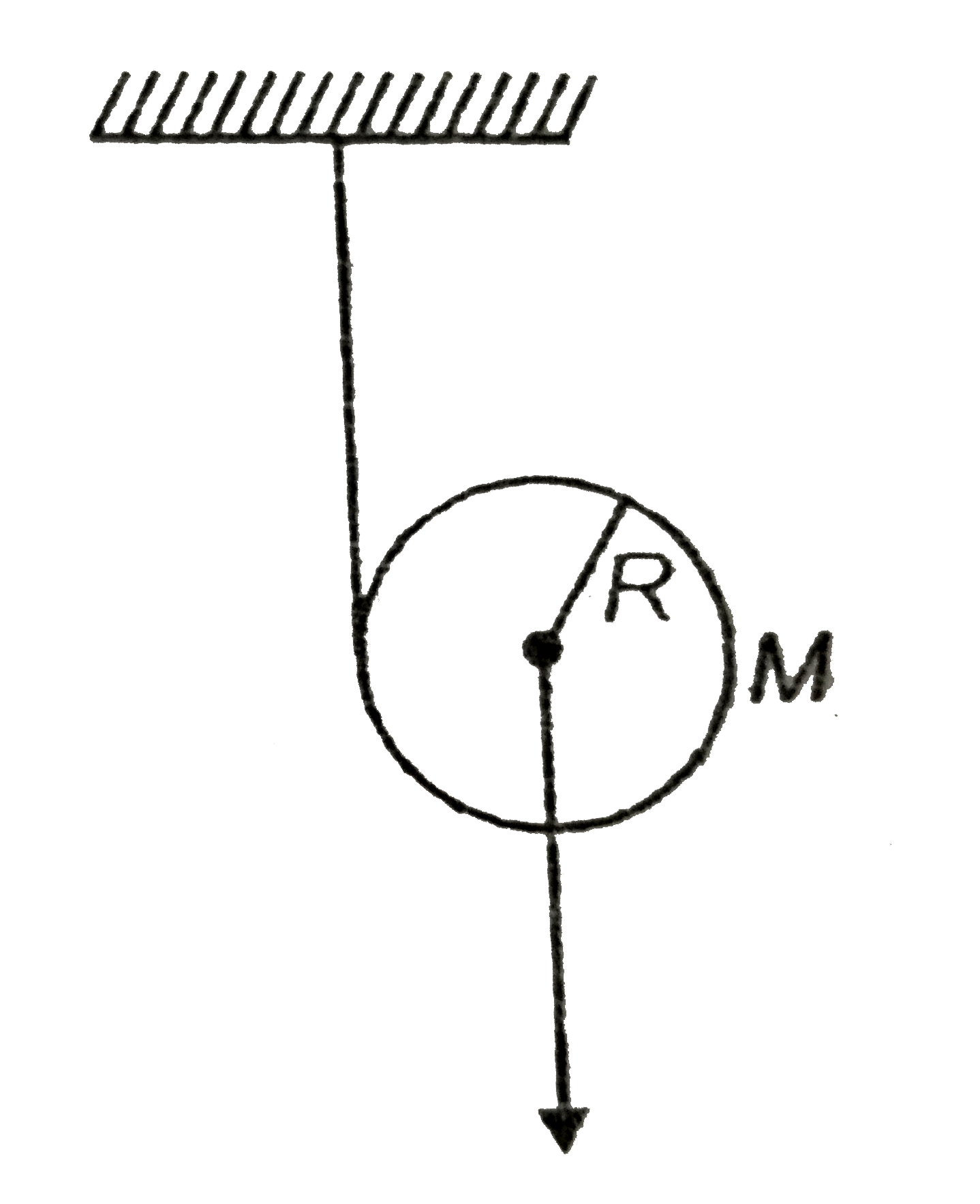 A disc of mass M has a light, thin string wrapped several times around its circumference. The free end of string is attaced to the ceiling and the disc is released from rest. Find the acceleration of the disc and the tension in the string.
