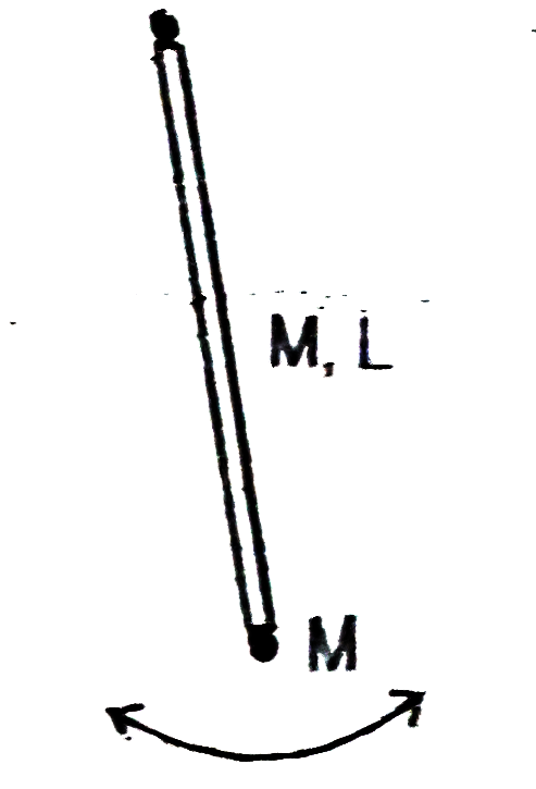 A uniform rod ofmass  M and length  L is hanging from its  one end free to rotate in a veritcal plane.A small ball of equal mass is attached of the lowe end as shown. Time period of small oscillations of the rod is