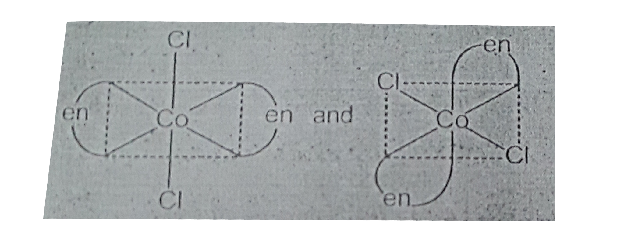 Are the following two compounds optical isomers ?