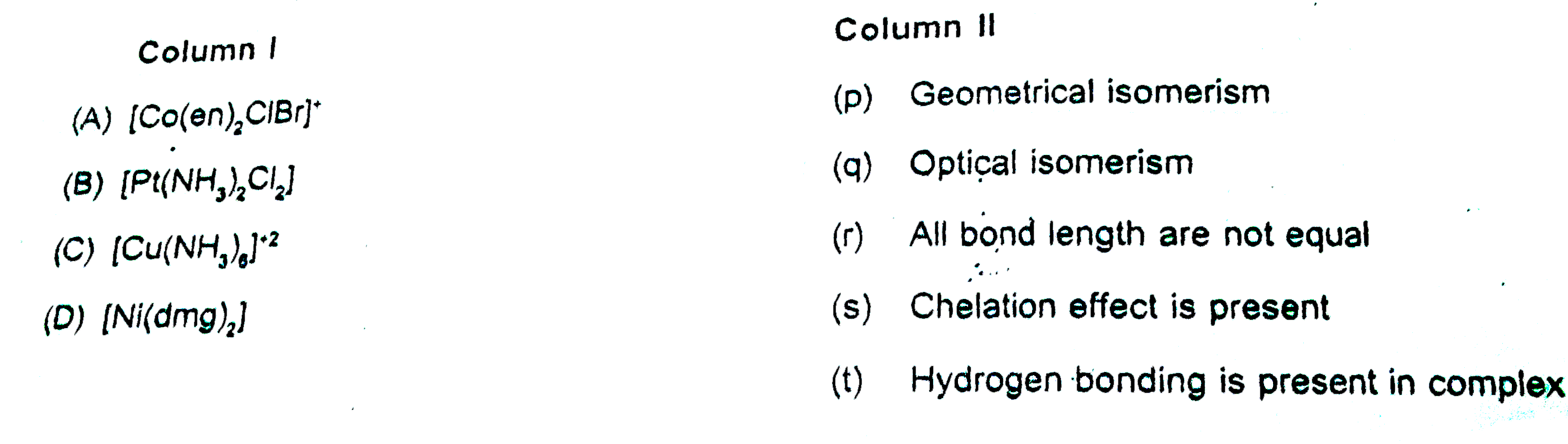 Match the compound given in column I to the properties given in column II