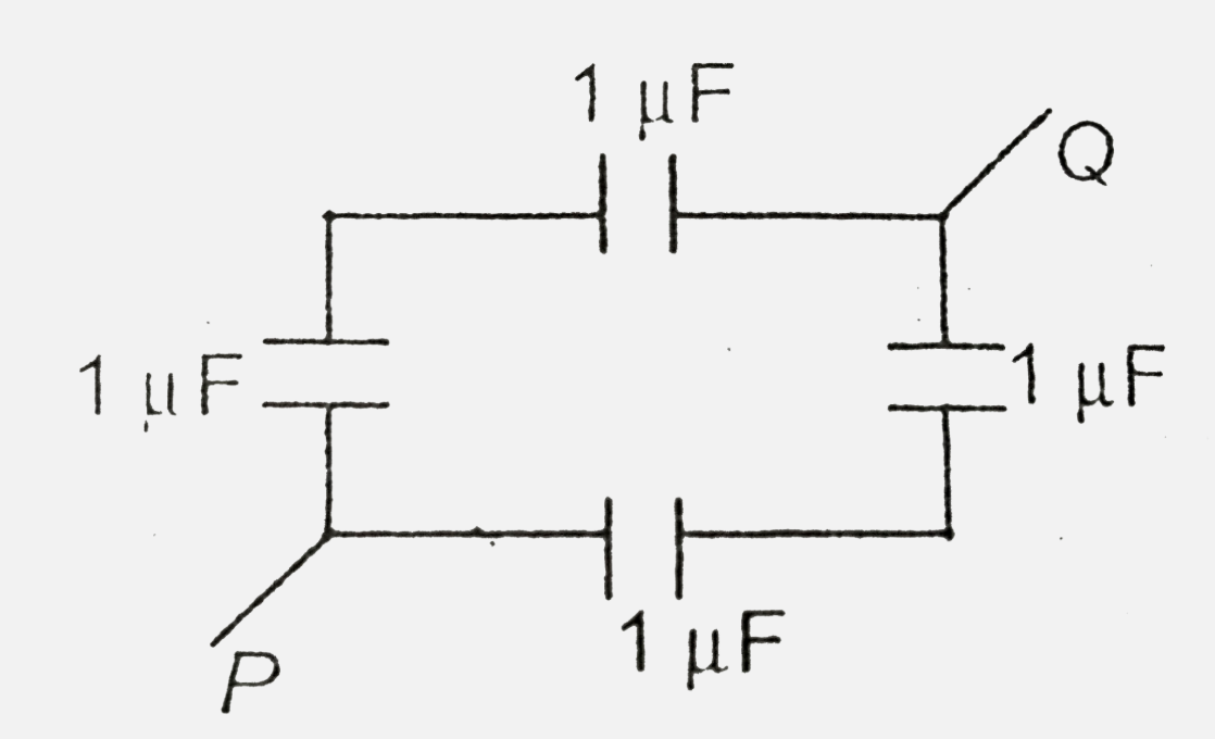 Four capacitors are connected as shown in the figure. The equivalent capacitance between P and Q is