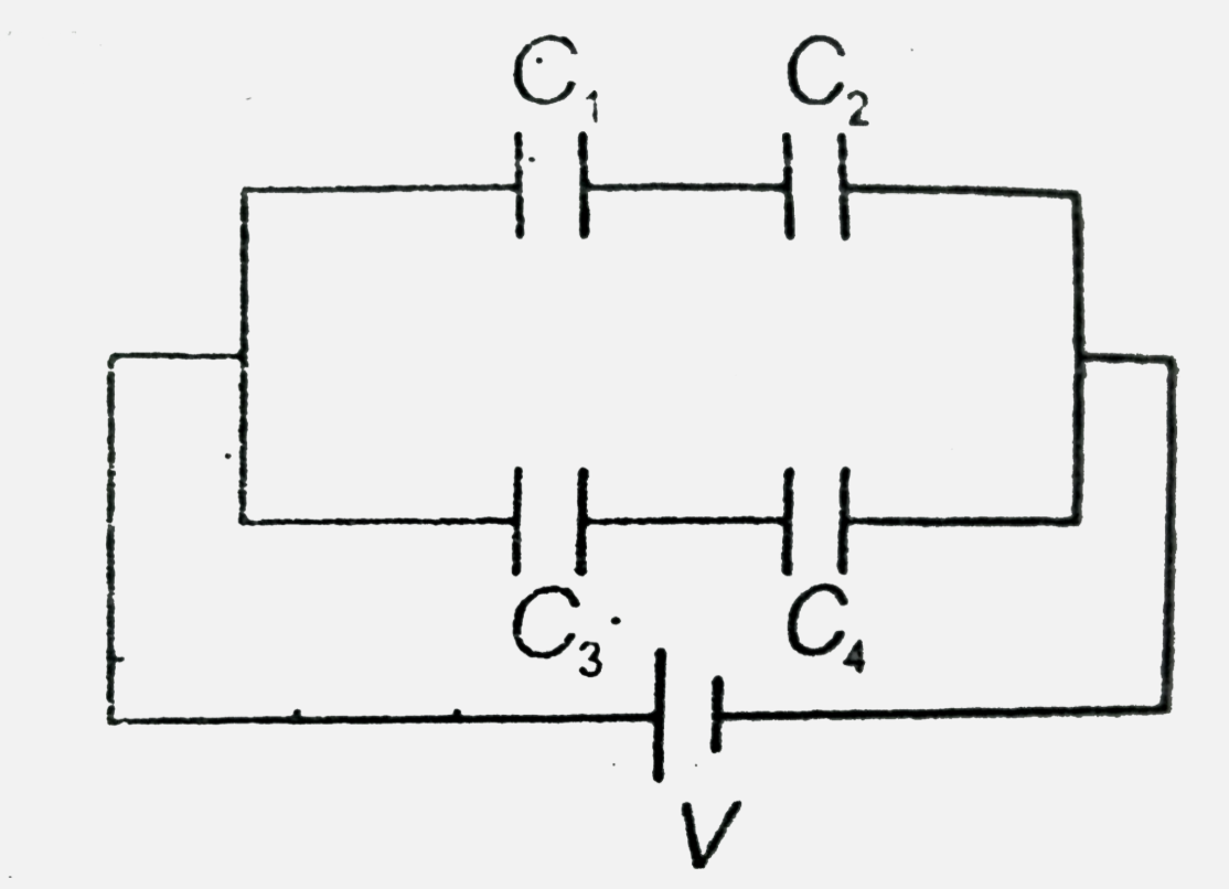 Find the cahrge on capacitor C(3)      Given , that C(1) = C(2) = C and C(3) = C(4) = 3C