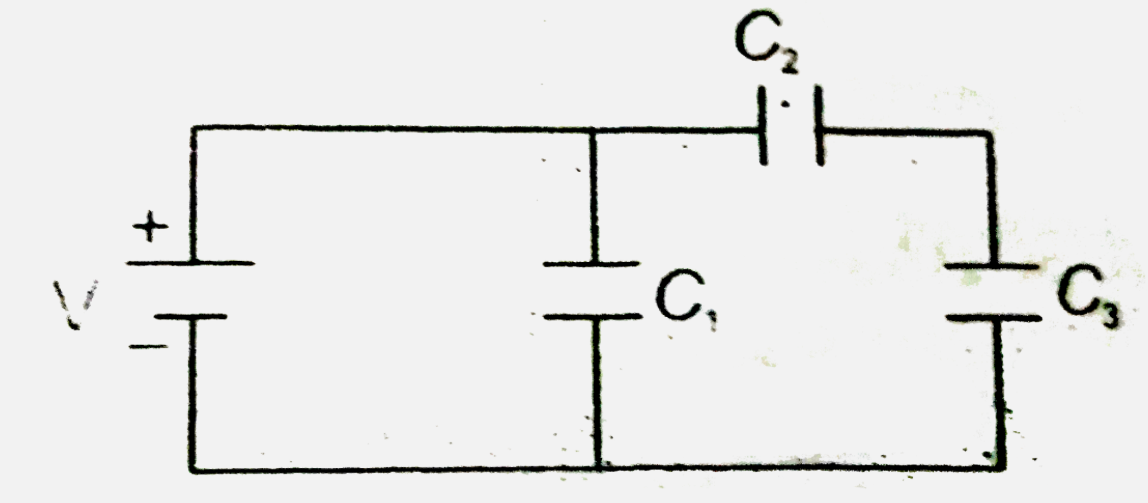 Three capacitors C(1), C(2)  and C(3) are connected to a battery as shown in the figure . The three capacitors have equal capacitances. Which capacitor stores the most energy ?