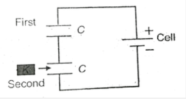 When a dielectric slab is inserted between the plates of one of the two identical capacitors in figure , which of the following properties increase ?