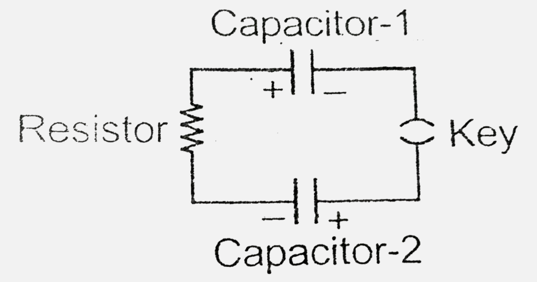 Consider the circuit  shown with key  opened. Capacitor -1 ( 3 mu F)  is charged to potential difference of 9V Capacitor -2 ( 6 mu F) is charged to potential difference  of 3V. The key is now closed . What will be the potential  difference ( in V) across capacitor-1 in steady state ?