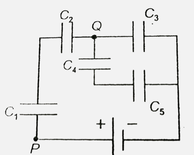 In the circuit shown C(1) = 15 mu F, C(2) == 30 muF , C(3) = 30 muF , C(4) = 30 muF and C(5) = 60 muF. At steady state, the potential difference between points P and Q is 50 V. Calculate the potential difference across capacitor with capacitance C(5)