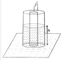 Two long co-axial cylinderical metal tubes ( inner radius a, outer radius b ) stand vertically in a tank of dielectric  oil ( dielectric constant k and density rho). Constant potential difference is maintained between tubes by means of a cell as shown in figure. To what height ( h ) does the oil rise in the space between the tubes.