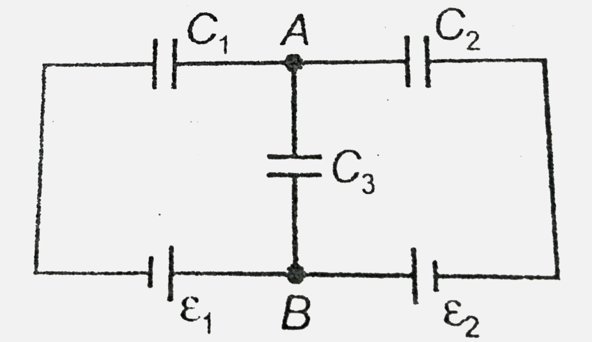 Find the potential difference V(A)- V(B) between points A and B of the circuit shown in figure.