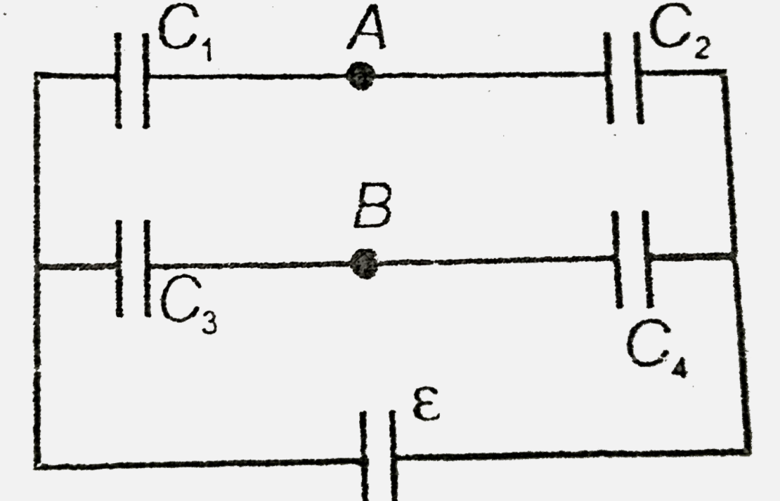 Determine the potential difference  V(A)-V(B) between point A and B of the circuit  shown in figure . Under what condition is it equal to zero ?