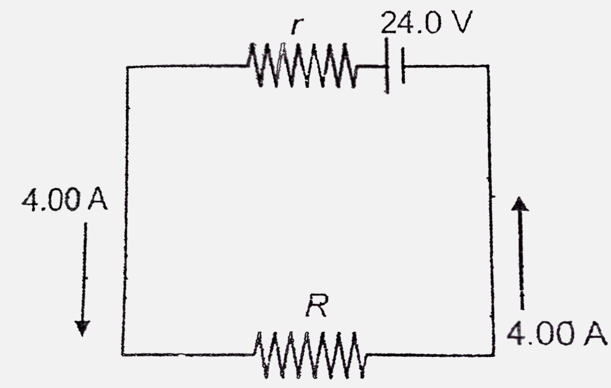 Consider the circuit shown in Figure . Ther terminal  voltage of the 24.0 V battery  is 21.2V. What are   (a) The internal resistance  r of the battery and   (b) The resistance R of the circuit resistor ?