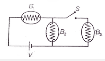 Three bults B(1),B(2) and B(3) of equal resistance are connected as shown in figure with S open.When S is closed then intentsity of B(1) will