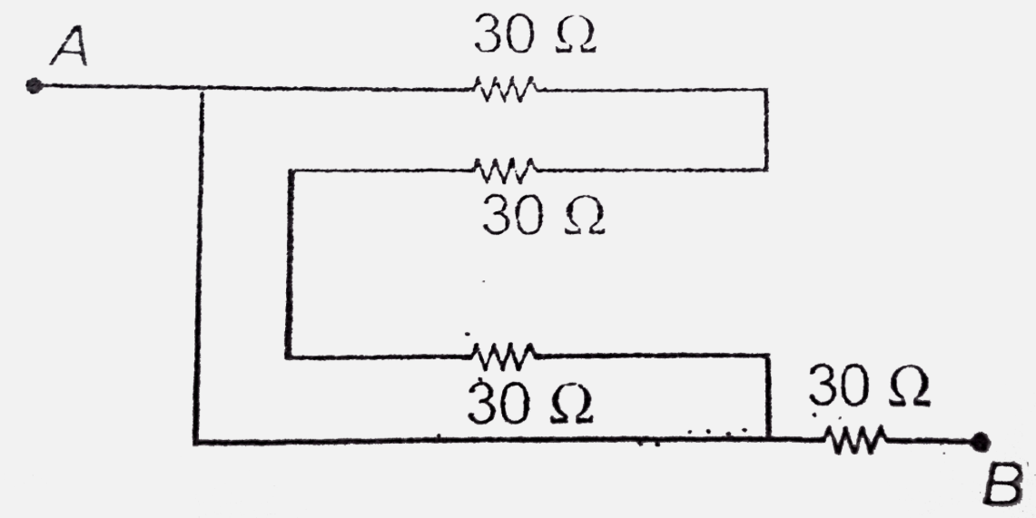 The equivalent resistance between A and B  in the following figure is :