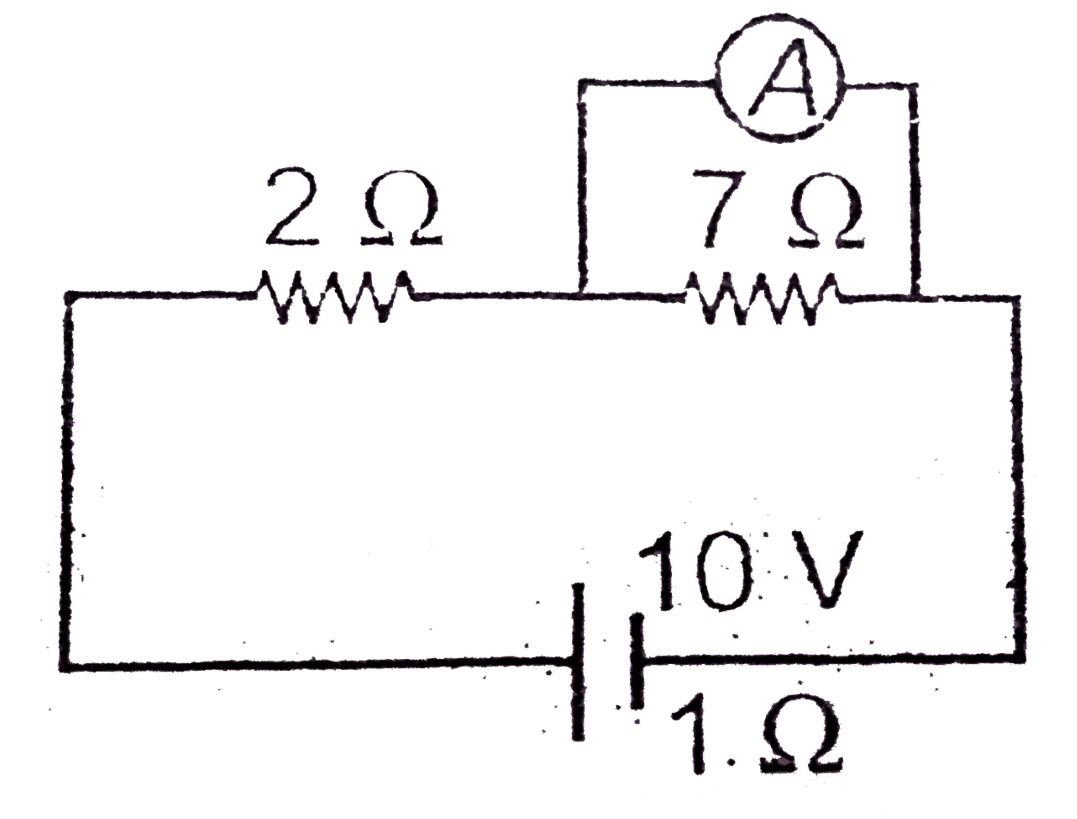 In the situation shown in figure , an ideal ammeter is connected across 7 Omega resistors. Select the correct statement from the following