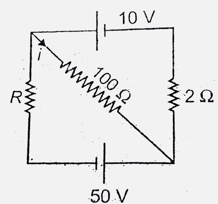 In the circuit shown, the current I will be zero when R is