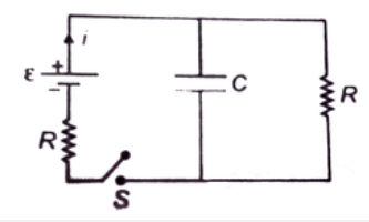 In the circuit  shown, the switch is closed at t=0. Select the correct alternative(s)