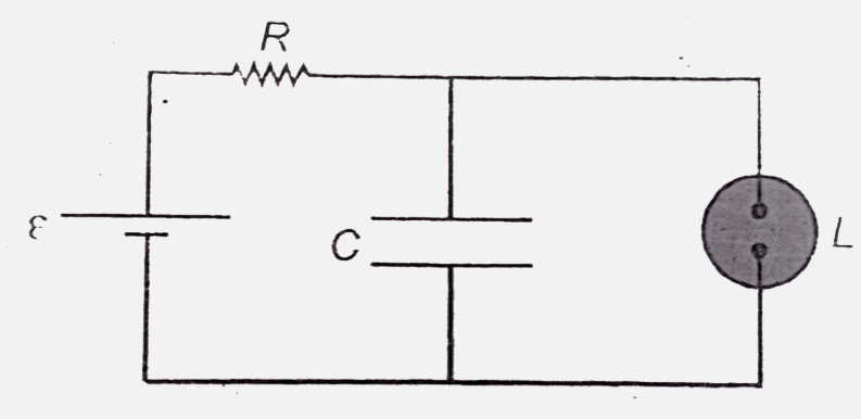 Figure shows the circuit of a flashing lamp, used at construction sites. The fluorescent lamp L, having negligible capacitance, is connected in parallel across the capacitor C of an RC circuit . There is a current through  the lamp only when the potential difference across it reaches the breakdown voltage V1). In this  event, the capacitor discharges completley through the lamp and lamp flashes momentarily.       The number of flashes per second produced by the arrangement is ( neglecting th etime of flashing or discharging of capacitor)