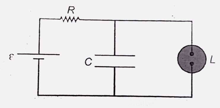 Figure shows the circuit of a flashing lamp, used at construction sites. The fluorescent lamp L, having negligible capacitance, is connected in parallel across the capacitor C of an RC circuit . There is a current through  the lamp only when the potential difference across it reaches the breakdown voltage V1). In this  event, the capacitor discharges completley through the lamp and lamp flashes momentarily.      Which of the following graphs represents the variation fo potential drop across the resistor ?