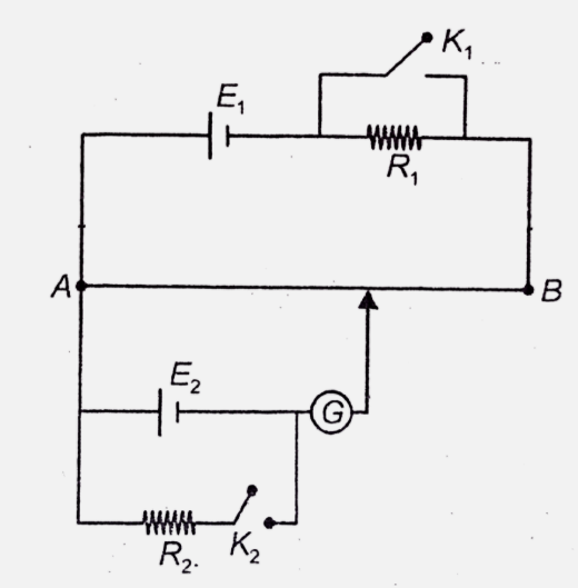 Figure shows the circuit of a potentiometer. The length of the potentiometer wire AB is 50 cm. The emf of the battery E, is 4 volt having negligible internal resistance. Values of resistances R(1) and R(2) are 15 ohm and 5 ohm respectively. When both the keys are open, he null point is obtained at a distance of 31.25 cm from  end A but when both the keys are closed, the balance length reduces to 5 cm only R(AB) = 10 Omega         The internal resistance of cell E(2) is