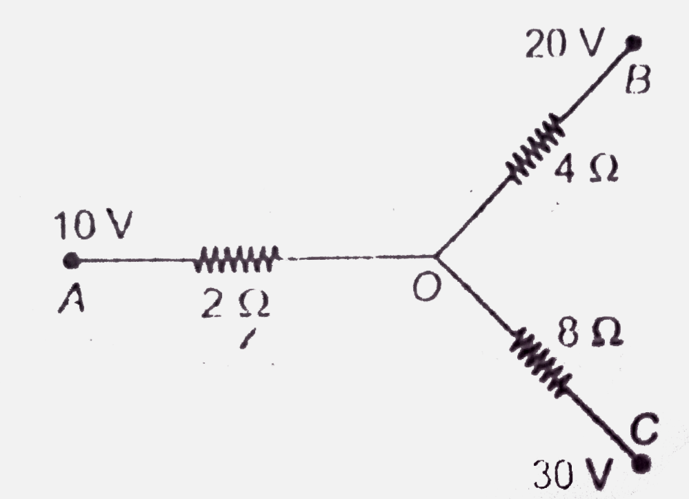 Consider the circuit shown in the figure. Find the current in branch  AO and OC . Potential of point A = 10 V of point B = 20 V and of C = 30 V.