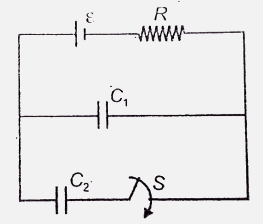 Initially switch 'S' was open and the circuit  has achieved its steady state at t=0. Then , switch 'S' is sddenly closed. Find the current through resistance R as a function of time.