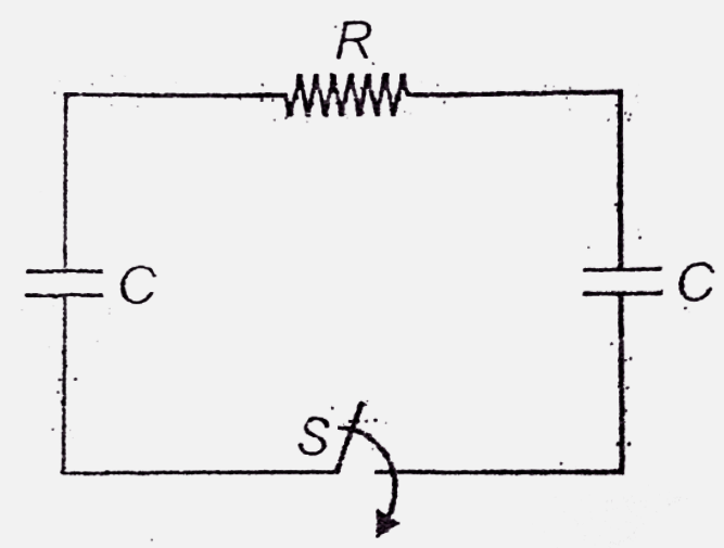 In the circuit shown the capacitance of each capacitance is equal to C and the resistance  in R. One of the capacitance was connected to a voltage V(0) and then at the moment t=0 was shorted  by means of the switch S. Find   (i) Current in the circuit  as a function of time.   (ii) The  amount of generated heat provided a dependece l(t) is known