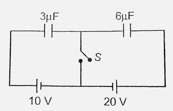 At t=0 switch S is closed . Find   (i) Charge flown through switch   (ii) Charges flown through both cells.   (iii) Work done by both cells   (iv) Heat dissipated  in circuit.
