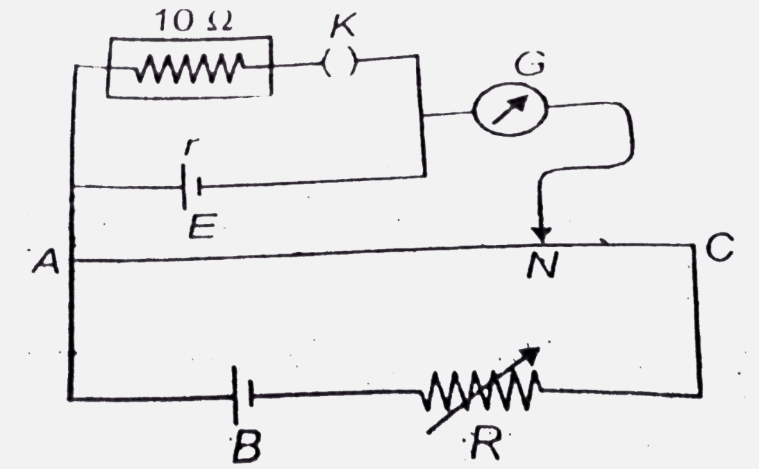 In the given potentiometer circuit  internal resistance  r of the cell of emf epsilon is to be determined when K is open balance  point  is obtained  at N(1) , AN(1) = 60 cm. When K is close balance point is obtained  at N(2) , AN(2) = 50 cm  , what is the value of r ?