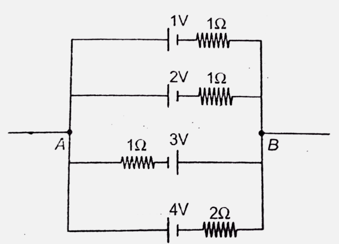 Find equivalent emf of four different cells which are connected in parallel. Their emf's and internal resistance are 1 volt, 1 Omega , 2 volt, 1 Omega,3 volt, 1Omega,4 volt, 2 Omega and their connection is given below .