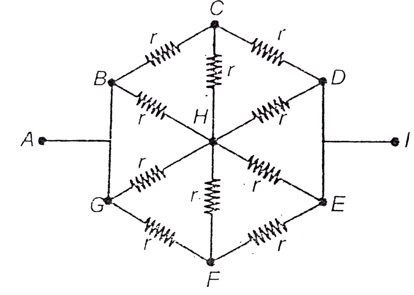 Find the effective resistance between A and l if r= 2 Omega   
   Strategy :   (1) Remove CH and HF since they are at the same potential of symmetric network.   (2) Find the equivalent resistance between A and l.
