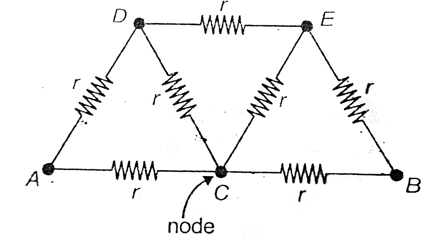 In the following circuit , find the value of R(AB)      Strategy : (1) The symmetry suggests that current flowing from D to C will be equal to current flowing from C to E.   (2) Remove the node C and change the circuit as follows and find R(AB).