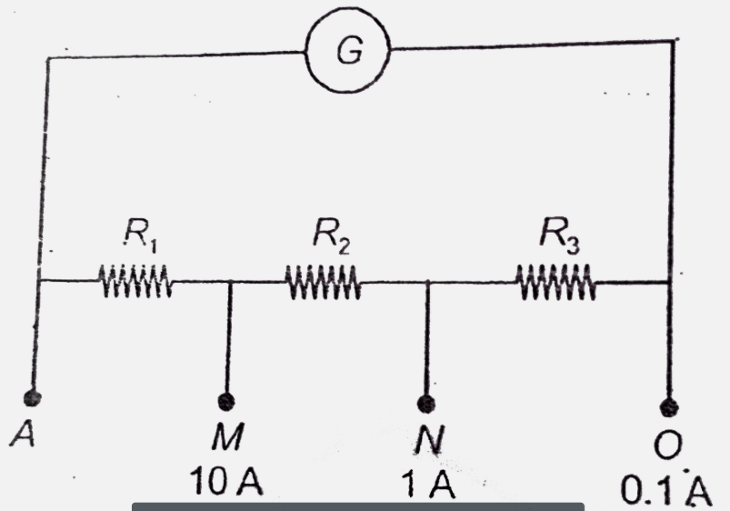 The galvanometer shown in figure has resistance 50 Omega  and current required for full scale deflection is 1mA. Find the resistance R(1),R(2) and  required to convert to convert it into ammeter having ranges as indicated.