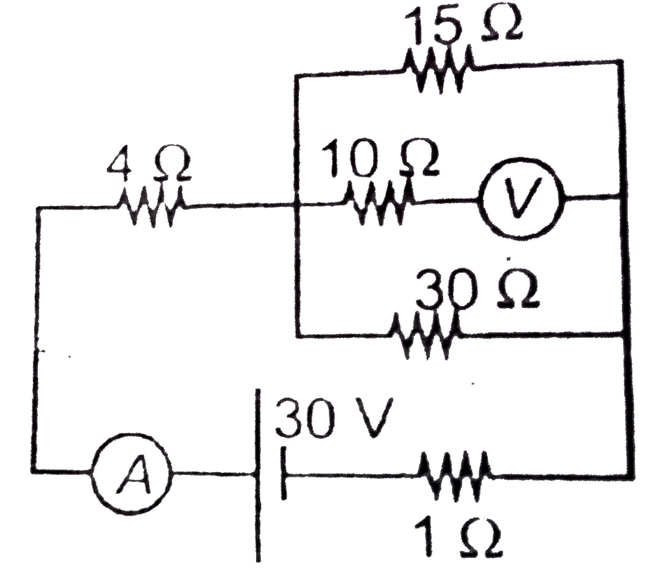 In the electrical circuit shown, the instrumets are ideal . Determine their readins.