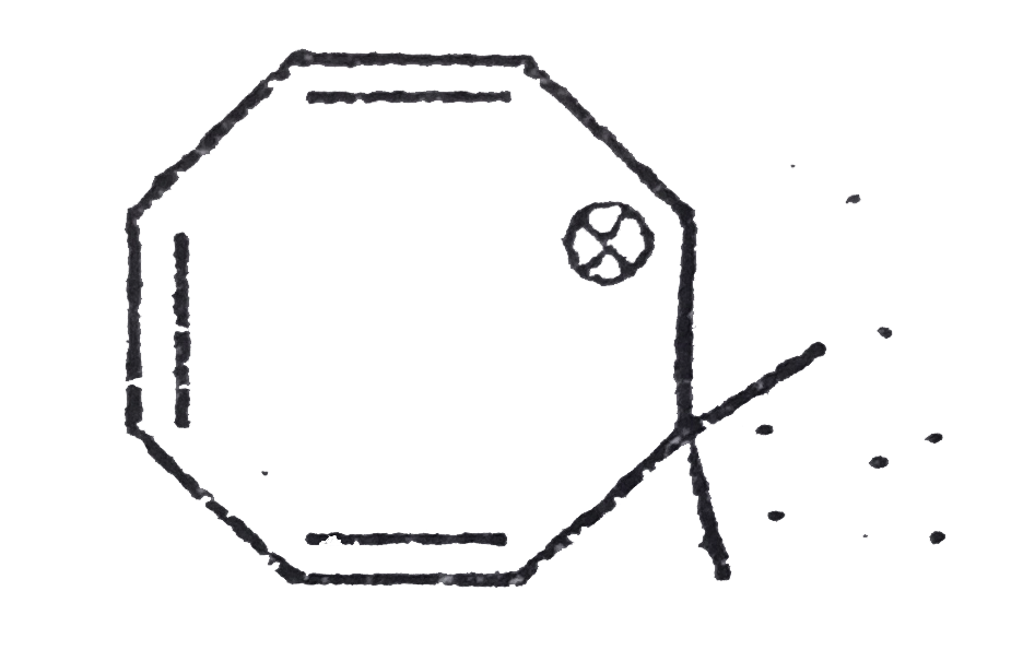 On how many atoms positive charge  is deloclized in the given ion ?