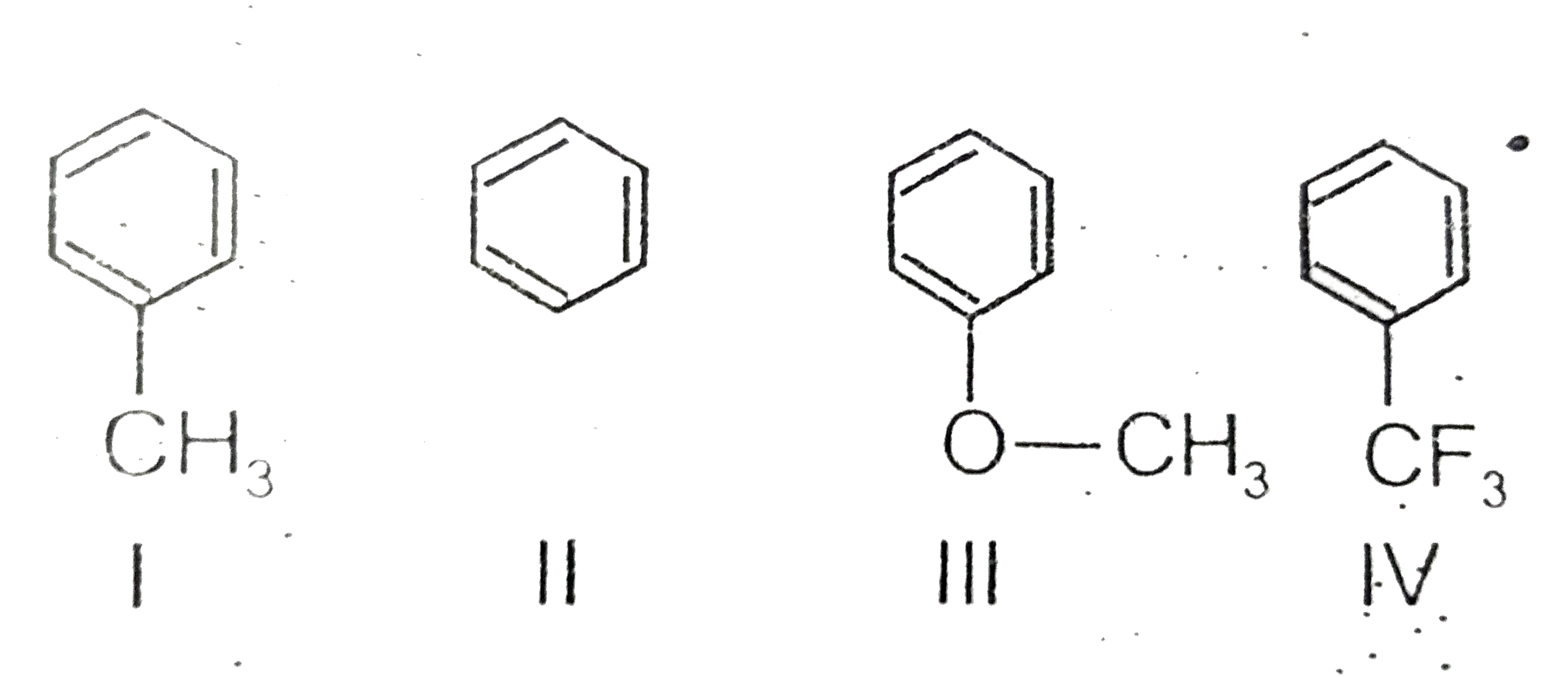 Among the following compounds, the decreasing order of reactivity towards electrophilic substitution is