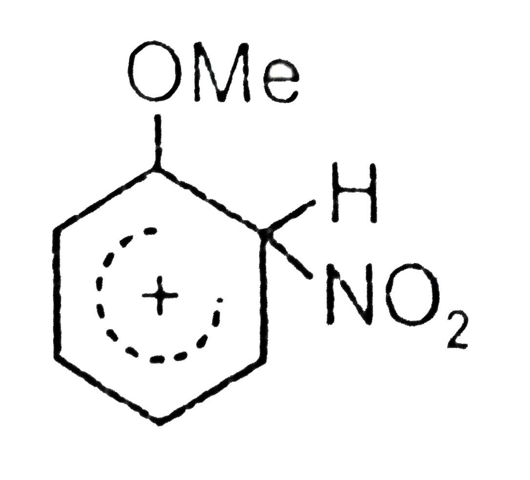 Structures Of Sigma complex Formed During Nitration Of Anisole Would B
