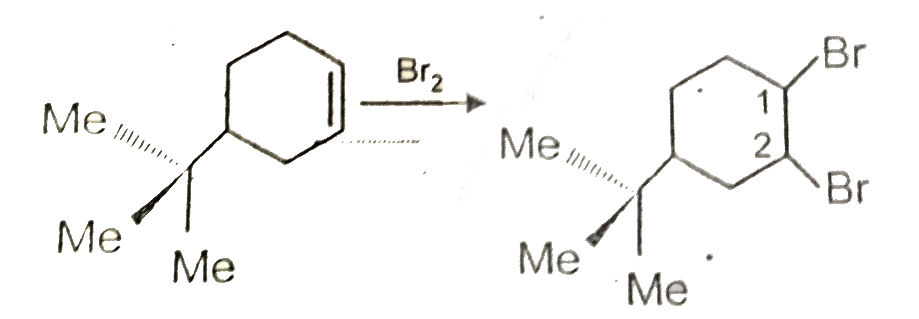 In the   reaction  given  below , the   orientation  of two  bromine substituents  in the   product  is      (1) Equitorial  at both  C-1 and C-2   (2) Axial  at both  C-1 and C-2   (3 ) Equitorial  at C-1  and axial  at C-2   (4) Axial  at C-1  and equitorial  at C-2