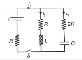 Consider the circuit shown. The switch is closed at t = 0. Currents in various branches are marked. Which of the following is correct?