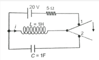 In the circuit shown, the switch has been in position 1 for a long time. Now the switch is shifted to position 2. If this instant is taken as t = 0, then at time t=(pi)/(2)