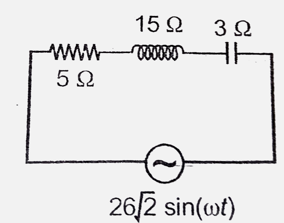 Find  average power loss in the following RLC circuit