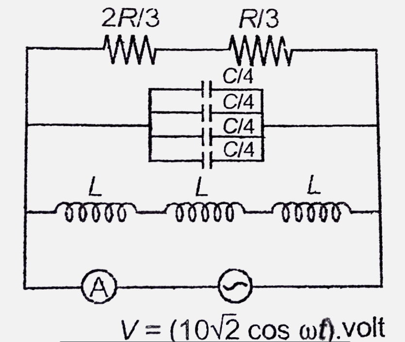 In the circuit shown, reactance of each capacitor is 4R, and that  of each inductor is (R)/(3)  . If R=5 Omega then find reading of ammeter (in amperes)