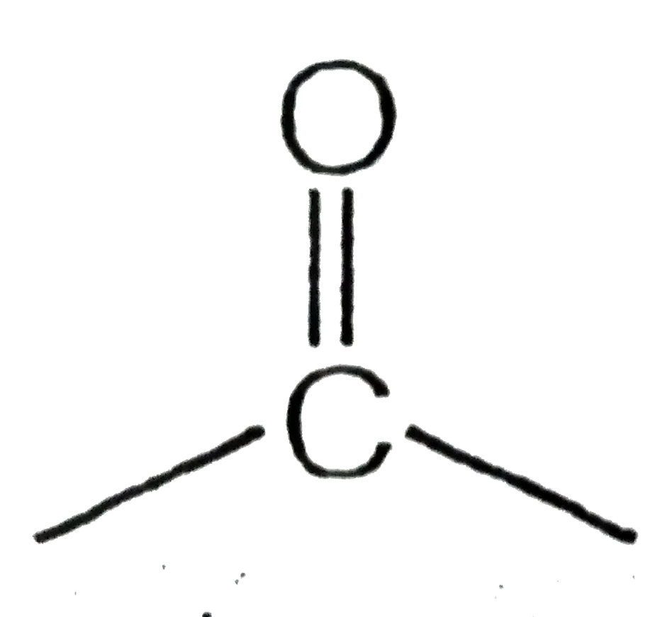 Both carbonyl compounds and acid derivatives though they contain  grouping yet the reactions given by them are entirely different.   As Aldehydes and  Ketones give addition product with a nucleophile, while carboxylic acid derivatives give nucleophilic acyl substitution through addition/elimination mechanism.      Where X- = -Cl ,- O-overset(O)overset(||)C-R, -OR, -N(R)R etc.       Carbonyl character is most supressed in