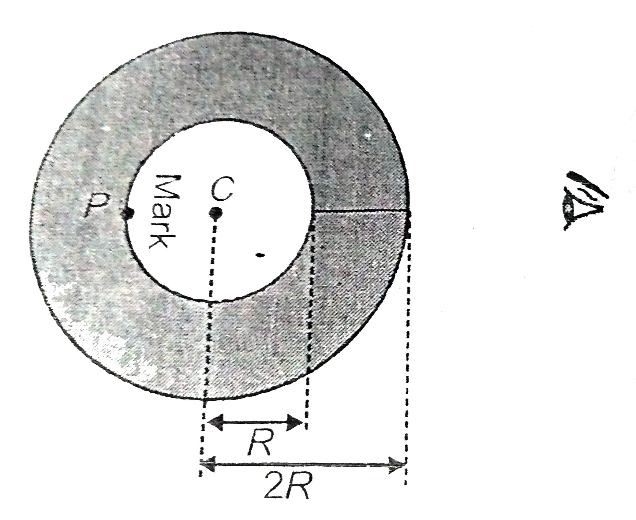 A hollow sphere made of a transparent material of refractive index 1.5 has a small mark on its surface as shown. The mark is observed from the farther side. Find the distance of the image of mark from the centre of the sphere.