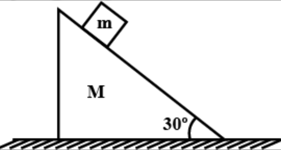 A block of mass m is placed on the top of bigger wedge M. All the surfaces are frictionless. The system is released from rest. Find the distance moved by smaller block (w.r.t. triangular wedge) when bigger wedge travel distance X on plane surface
