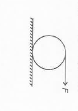 A force (F=Mg) is applied on the top of a circular ring of mass M and radius R kept on a rough horizontal surface.  If the ring rolls without slipping,  then minimum coefficient of friction required is