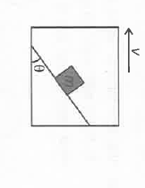 A small block of mass m is kept on a rough inclined surface of inclination theta fixed in a car. The car moves with a uniform velocity v and the block does not slide on the wedge.  The work done by the force of friction on the block in time t will be