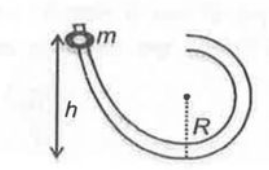 A bead of mass m is released from height hon smooth thread as shown in figure.The minimum value of h such that bead completes the circular arc is