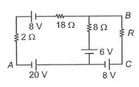 In the circuit shown in the figure , no current flows through the 8Omega resistor, then the potential difference between points A and B(VA - VB) is