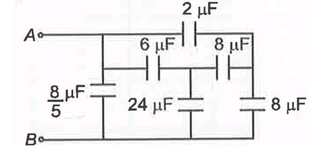 The equivalent  capacitance of the circuit as shown in figure between points A and B is