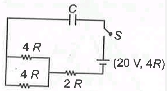 The time constant, for charging of capacitor C, when switch S is closed as shown in the figure , is