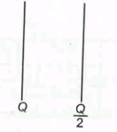 Force between two conducting large plates , with charges Q and Q/2 as shown in the figure, is (Area of each face of plate =A)